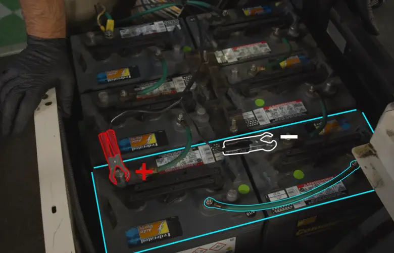 Golf Cart Charger Not Working How to Troubleshoot? GolfProfy